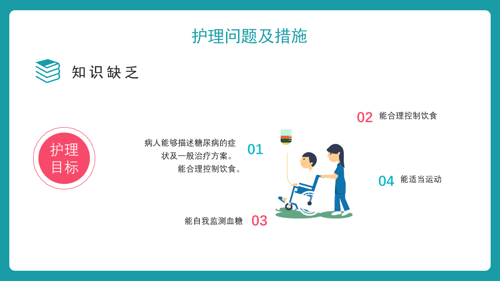 105#糖尿病护理查房-2