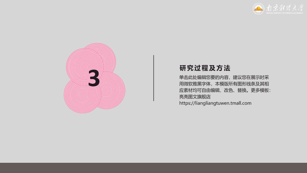 南京财经大学本科毕业论文答辩和论文选题PPT