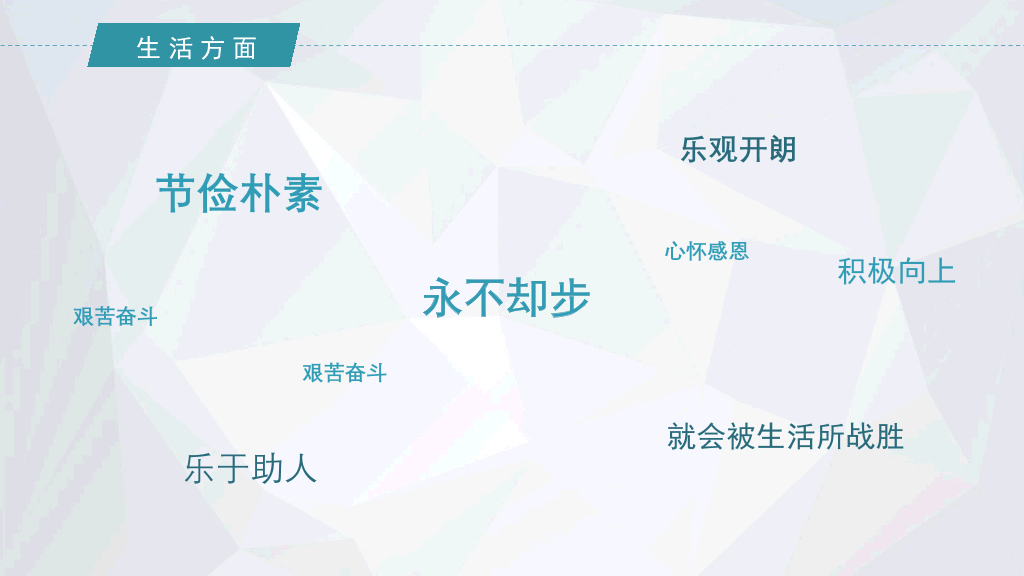 171#大学国家奖学金答辩与申请PPT (2)