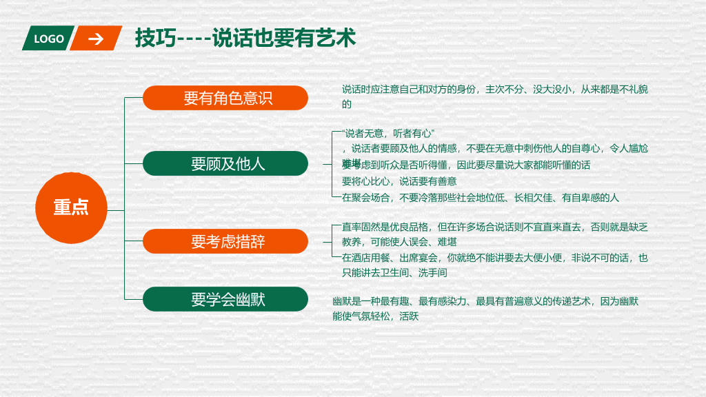 126#职场商务礼仪培训