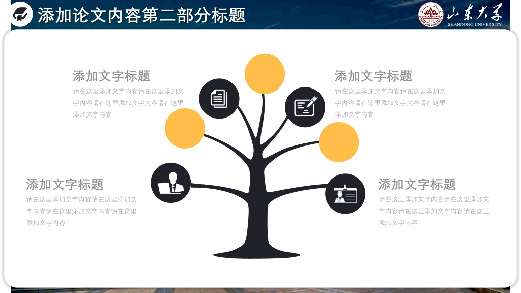 山东大学本科毕业论文答辩和论文选题PPT