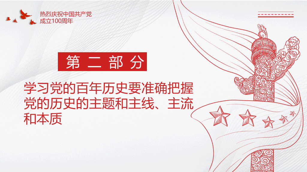 54#建党百年党史学习要点PPT模板