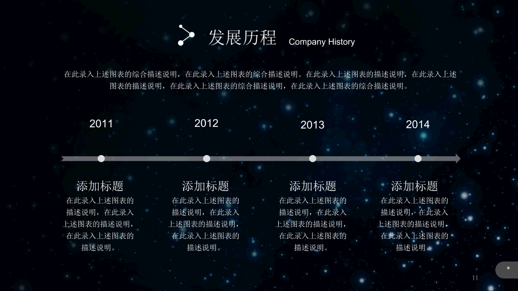 127#璀璨星空企业介绍宣传PPT模板