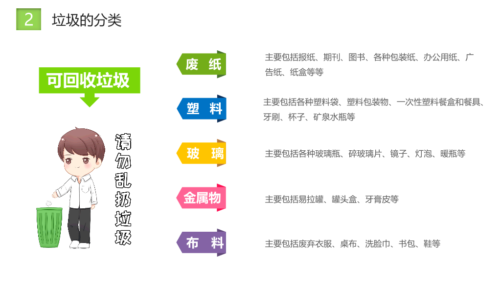 169#垃圾分类主题班会ppt