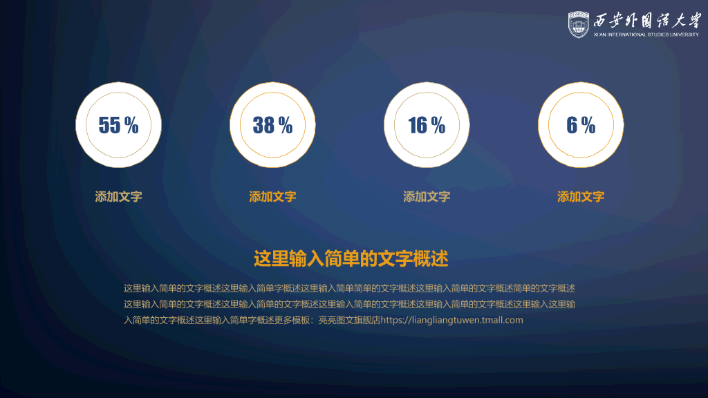 西安外国语大学本科毕业论文答辩和论文选题PPT
