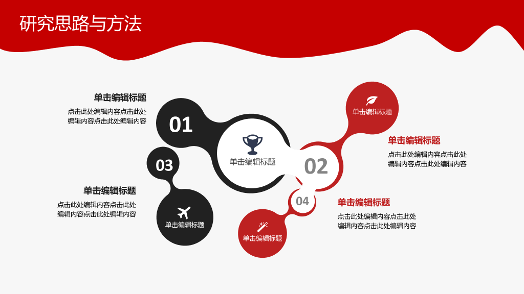 首都经济贸易大学本科毕业论文答辩PPT