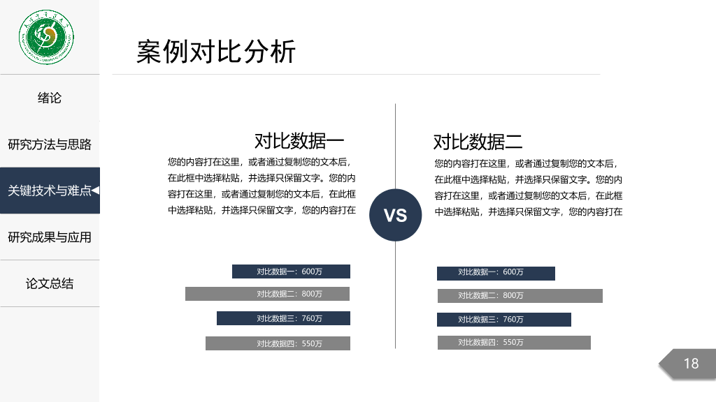 天津中医药大学本科毕业论文答辩PPT