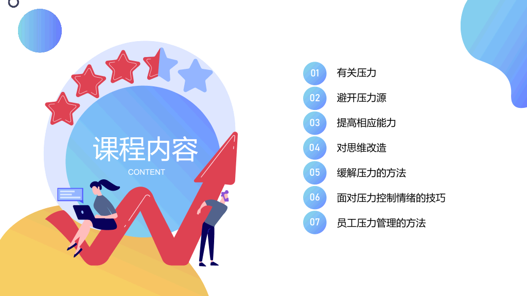 105#压力与心态情绪管理公司培训PPT
