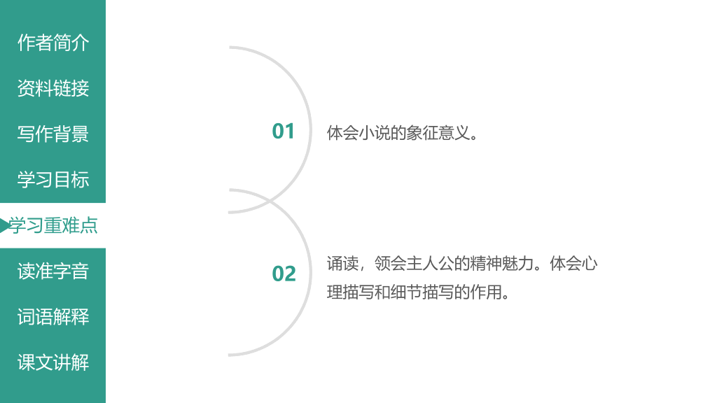 170#热爱生命PPT课件