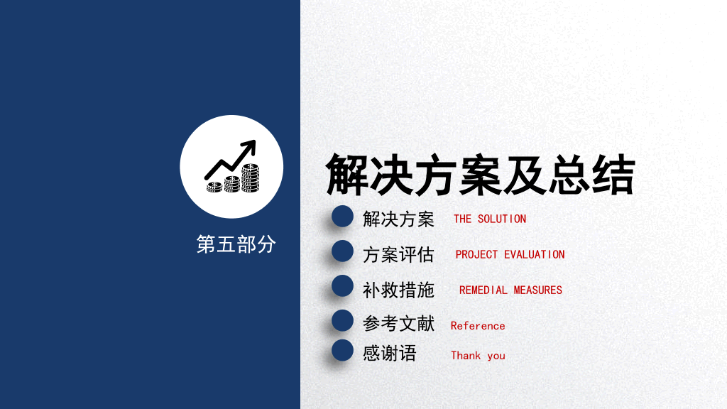 长春中医药大学本科毕业论文答辩PPT
