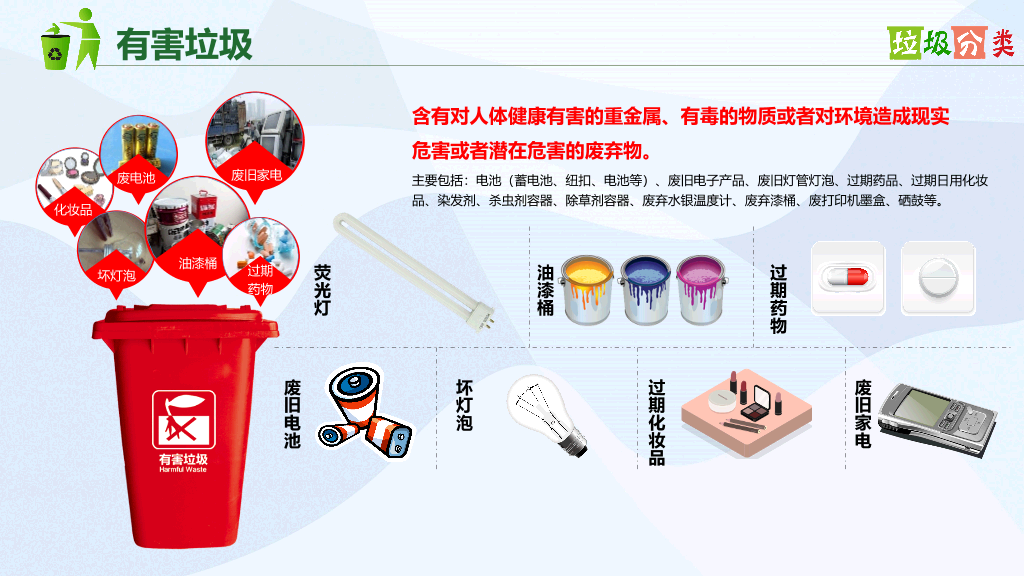 169#垃圾分类从我做起,共建文明卫生城市 (2)
