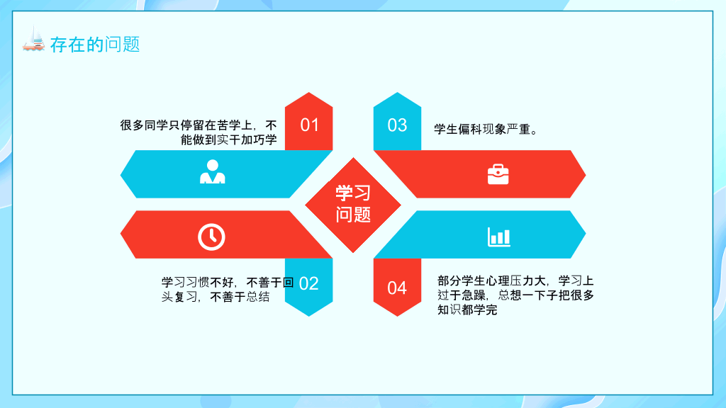 168#高中家长会主题班会PPT1