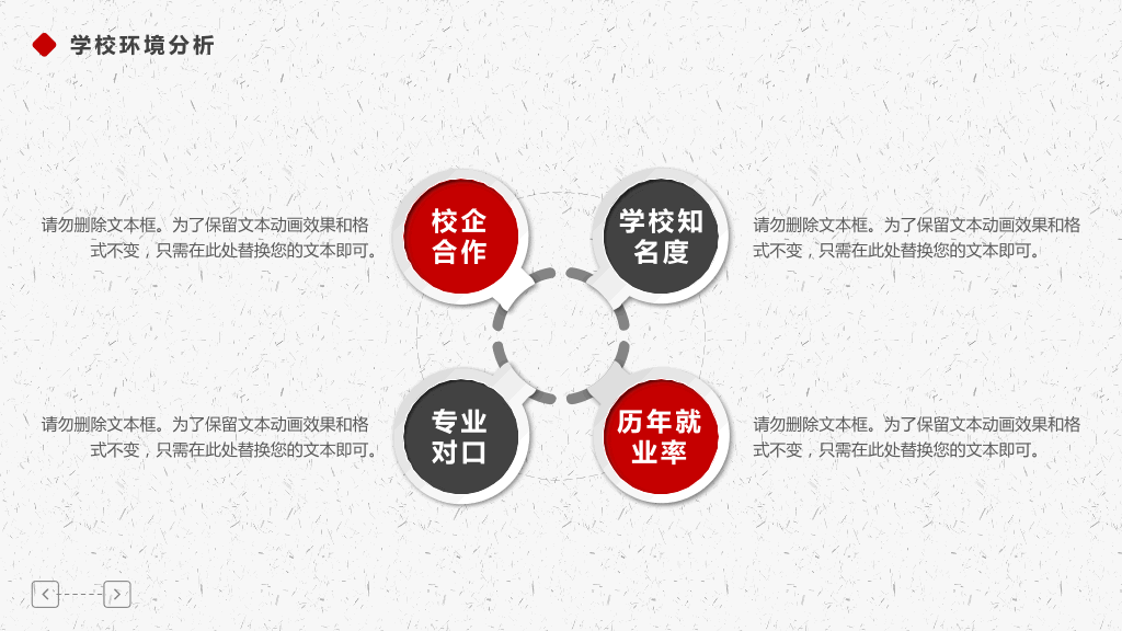 118#个人职业生涯规划管理