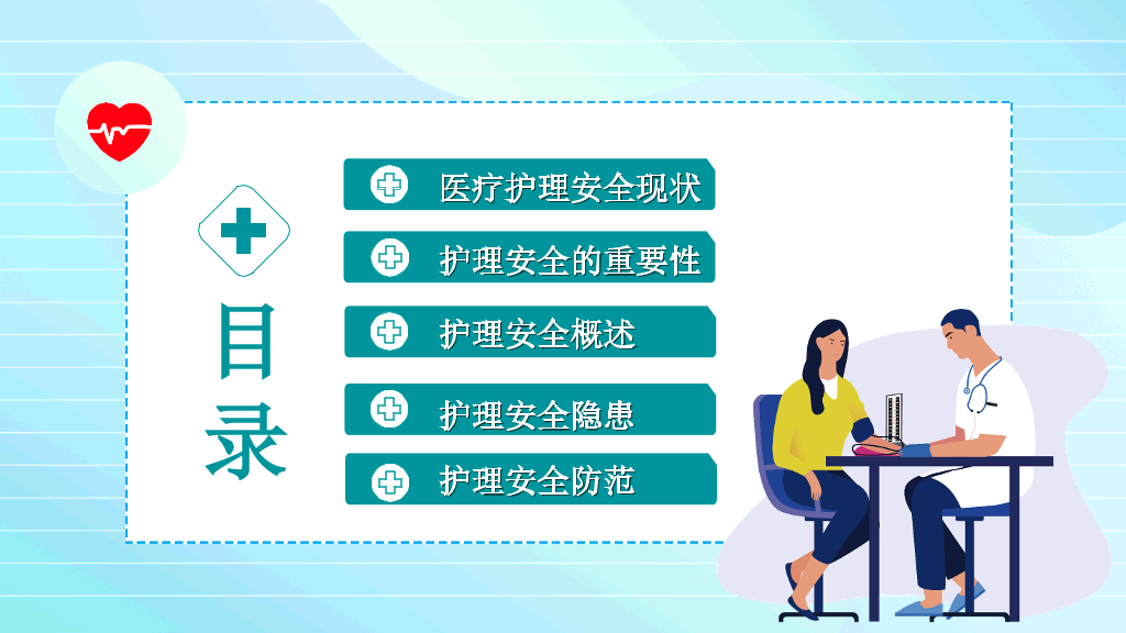 175#护理安全教育培训PPT模板