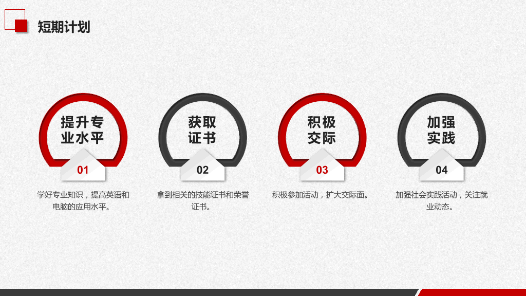 118#2021大学生职业生涯规划主题PPT