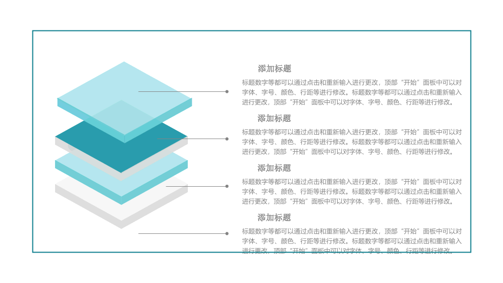 南京医科大学本科毕业论文答辩和论文选题PPT