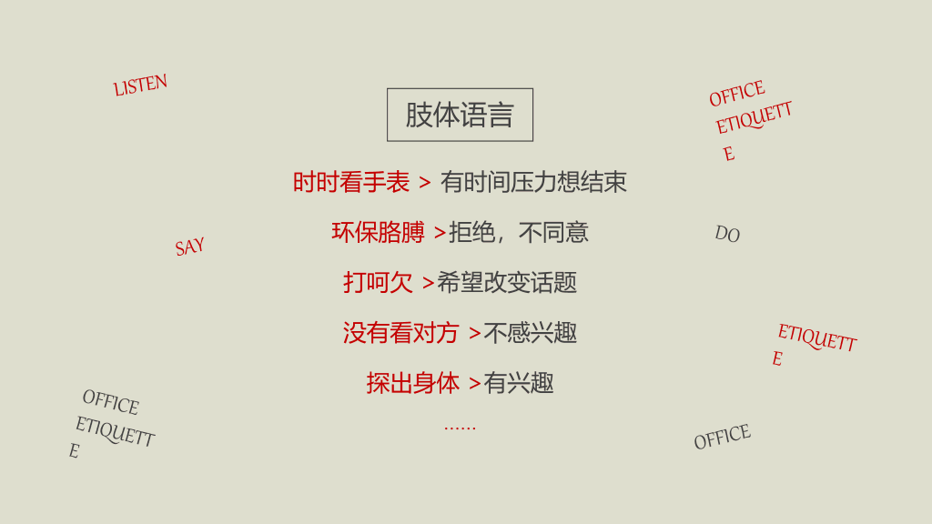 124#办公室礼仪培训PPT课件模板