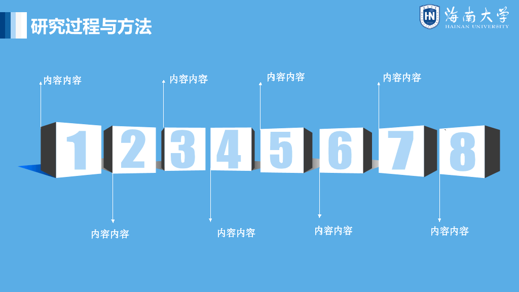 海南大学本科毕业论文答辩PPT