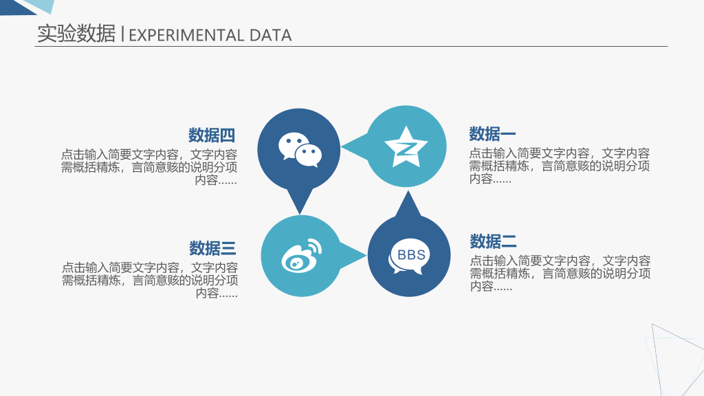 江西中医药大学本科毕业论文答辩PPT