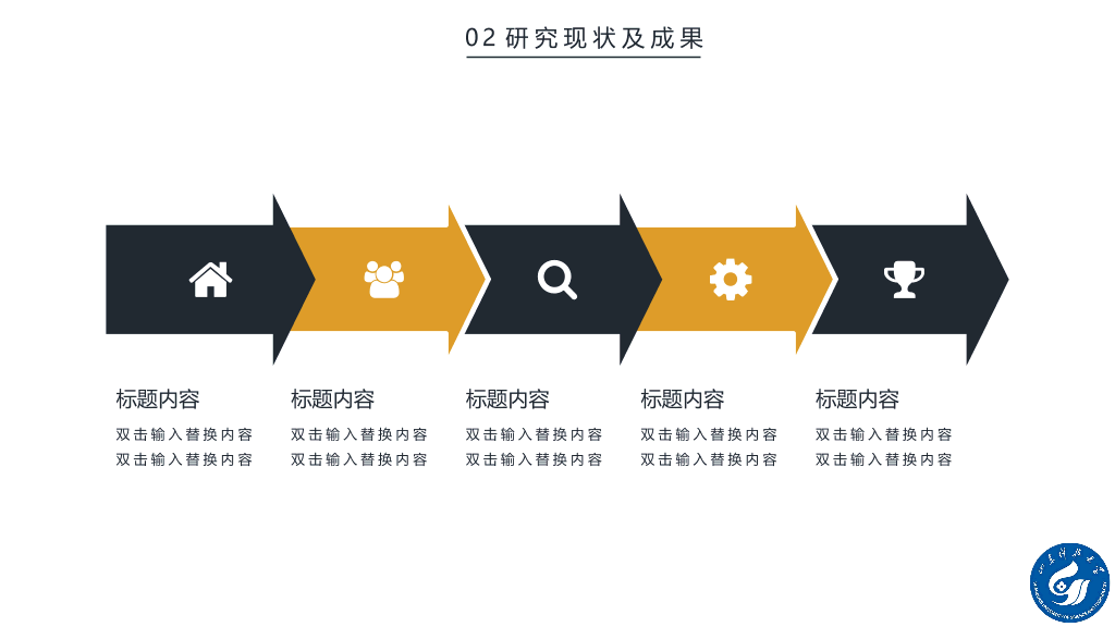 山东科技大学本科毕业论文答辩和论文选题PPT