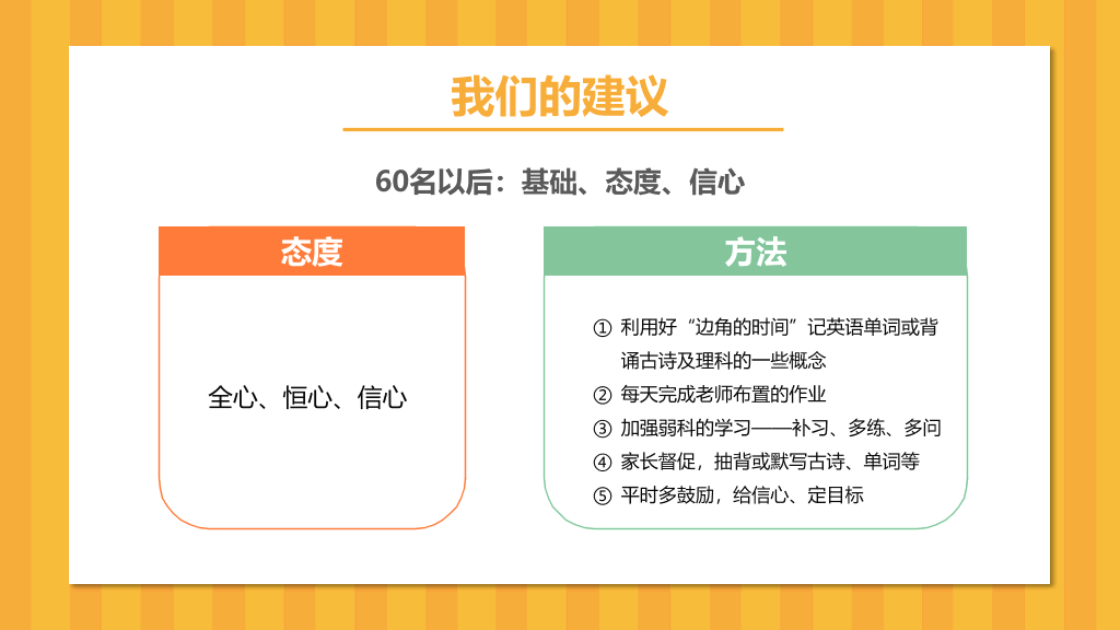 168#中学家长会主题班会PPT7