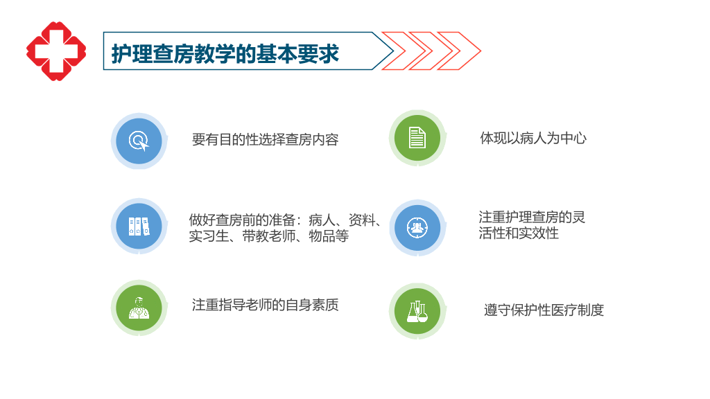 105#护理业务查房-6
