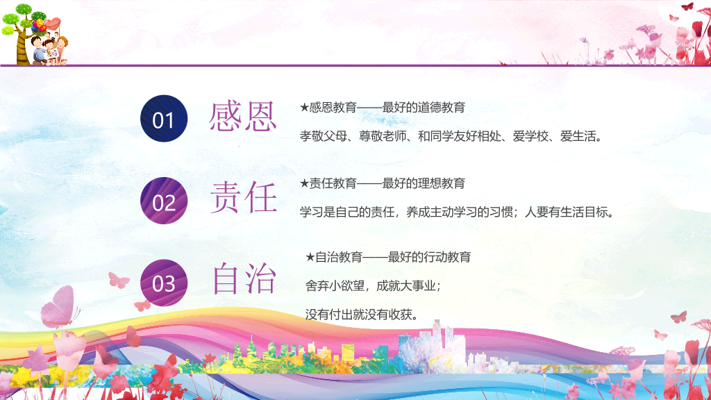 168#小学家长会主题班会PPT1
