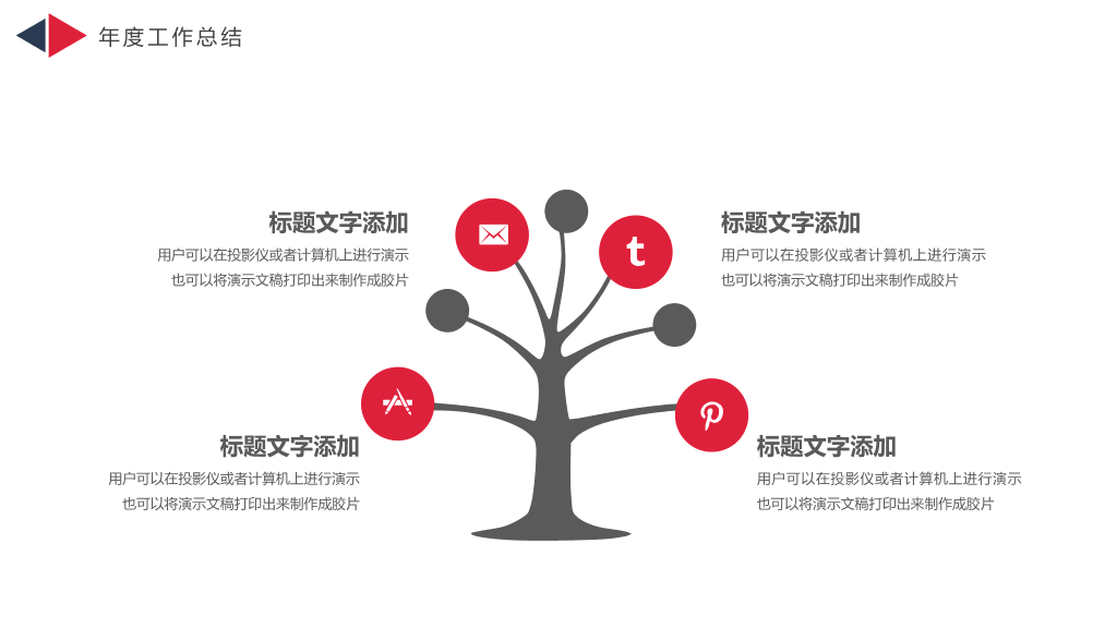 湘潭大学本科毕业论文答辩和论文选题PPT
