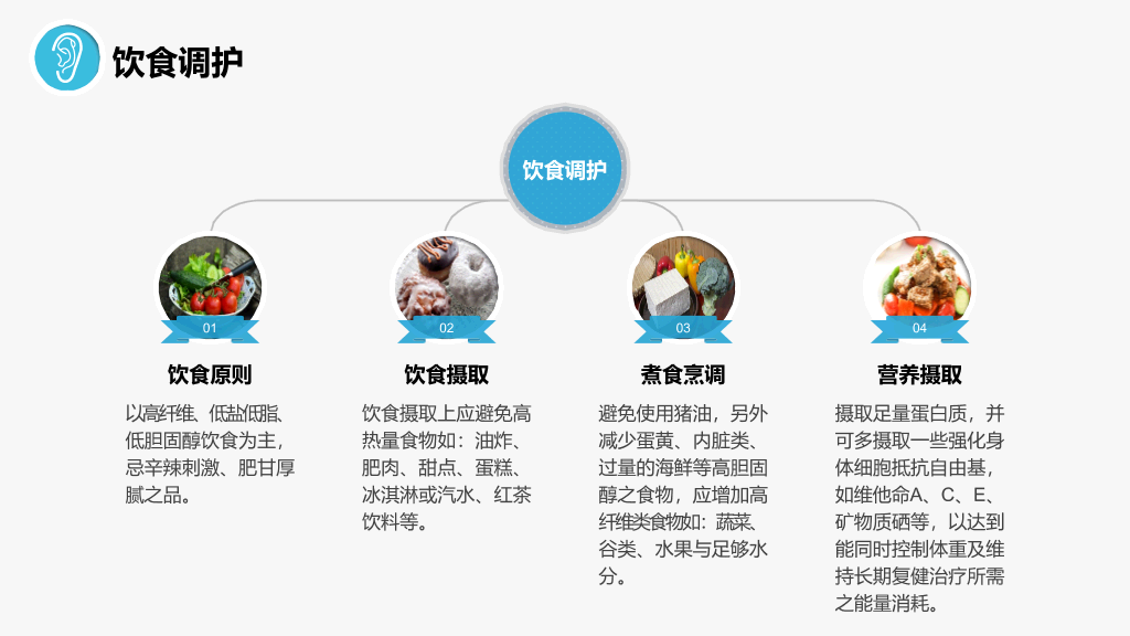 105#脊髓损伤护理查房-2