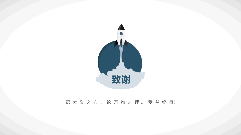 上海体育学院本科毕业论文答辩和论文选题PPT