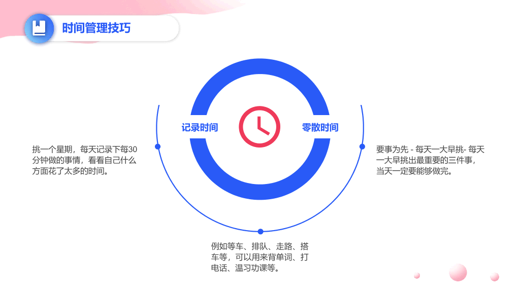 123#时间管理培训