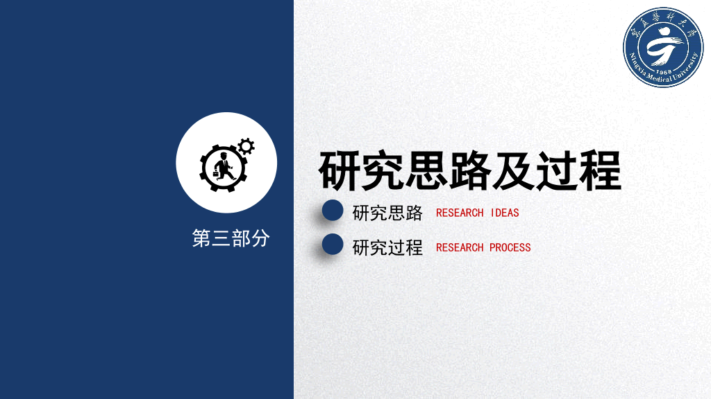 宁夏医科大学本科毕业论文答辩PPT