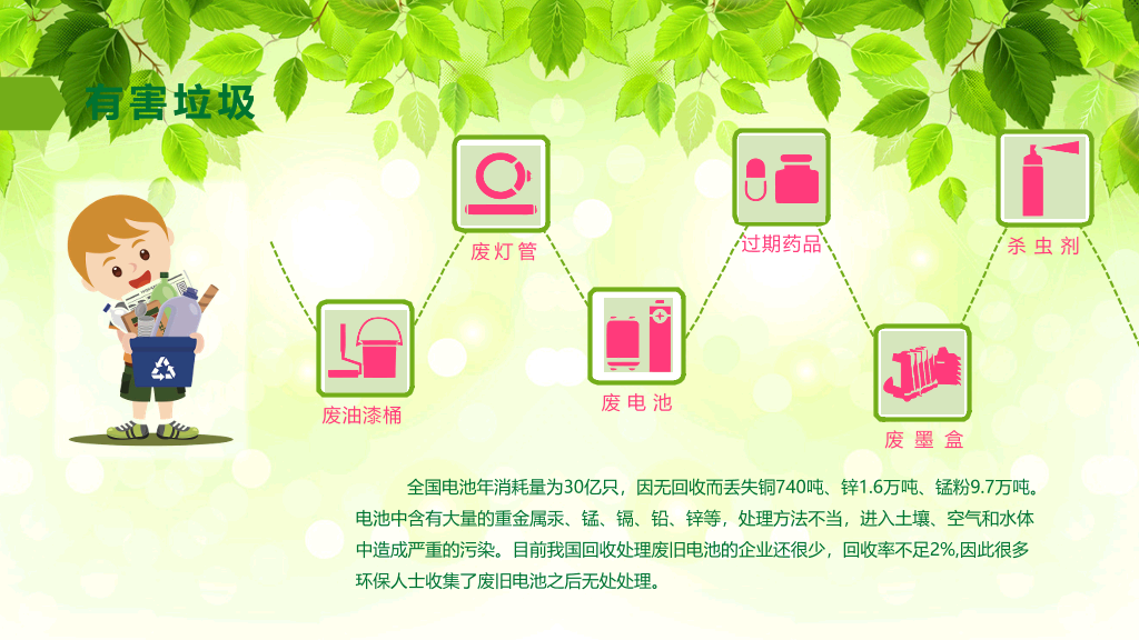 169#垃圾分类环境保护节能减排主题班会PPT