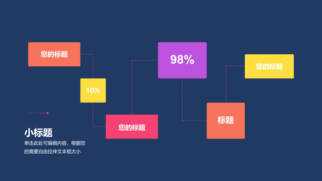 107#简洁年终述职报告PPT模板
