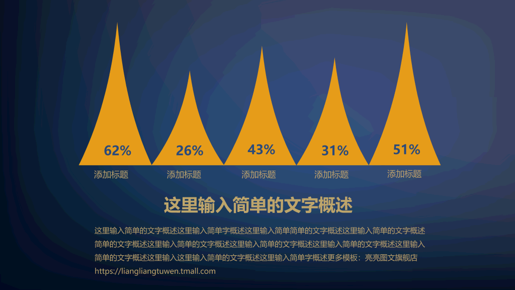西安外国语大学本科毕业论文答辩和论文选题PPT