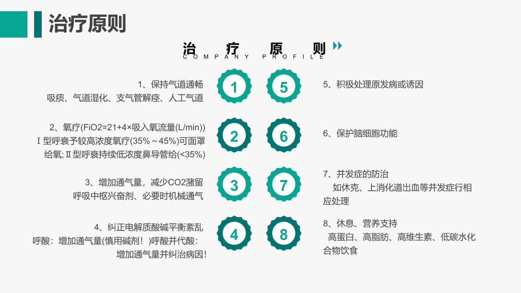 105#呼吸衰竭护理查房-3
