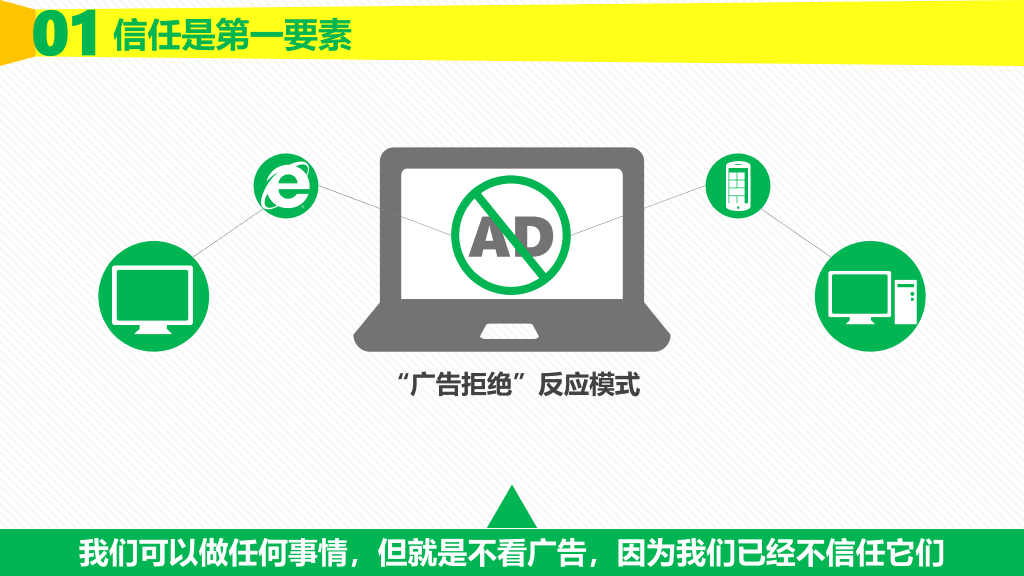 174#《粉丝经济》读书笔记PPT