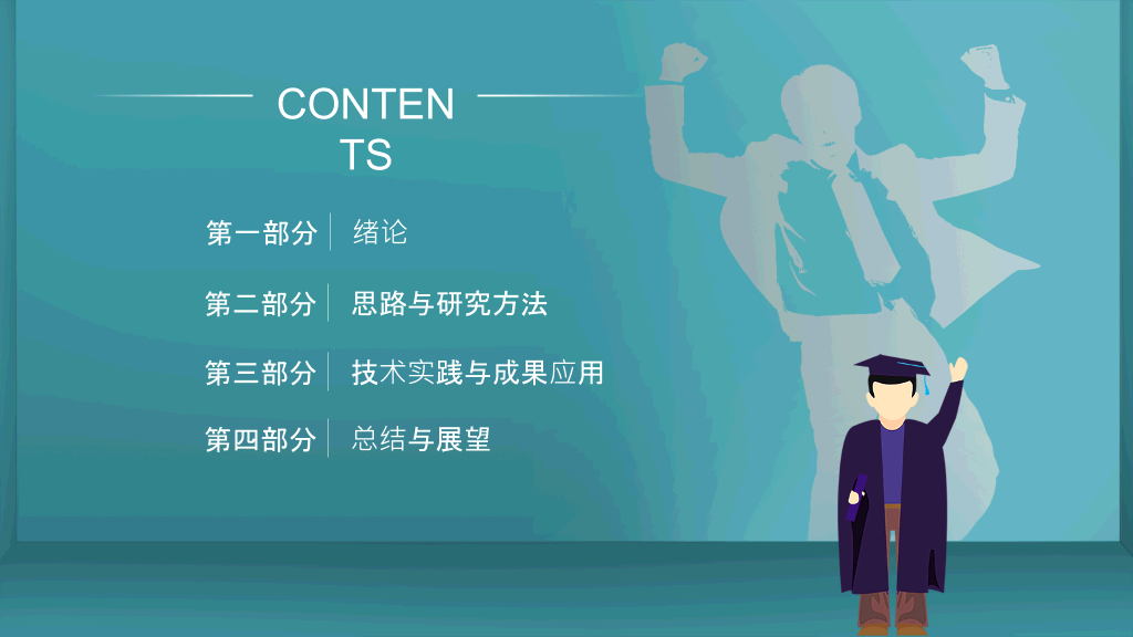 暨南大学本科毕业论文答辩和论文选题PPT