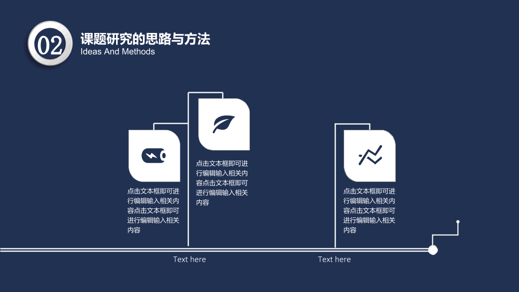 辽宁中医药大学本科毕业论文答辩和论文选题PPT