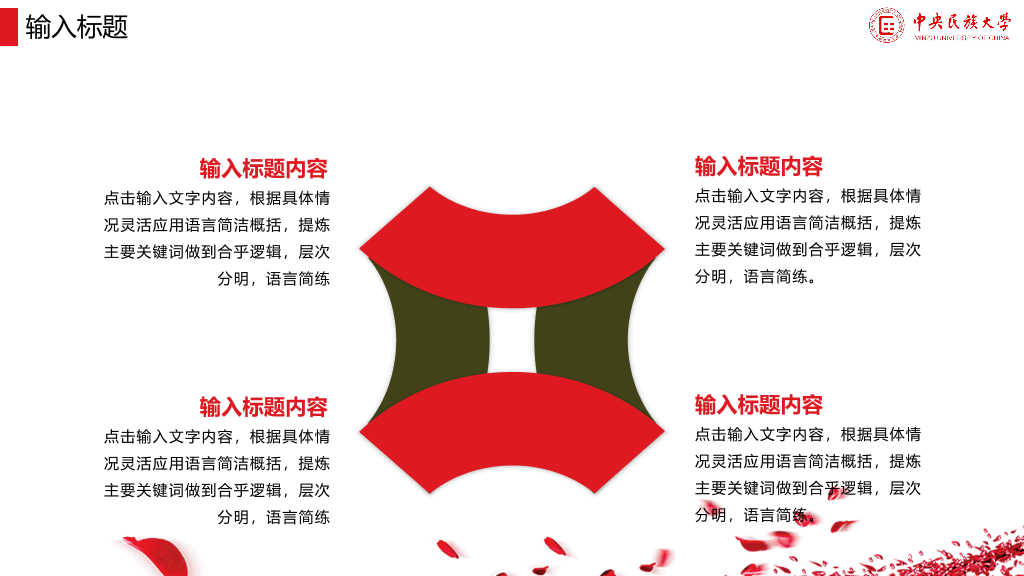中央民族大学本科毕业论文答辩和论文选题PPT