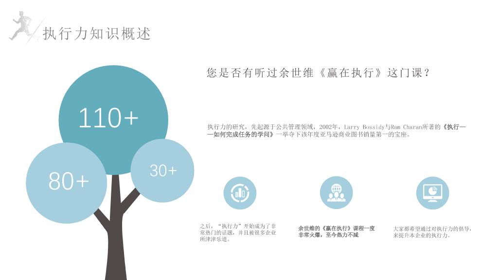 130#企业员工执行力培训PPT模板
