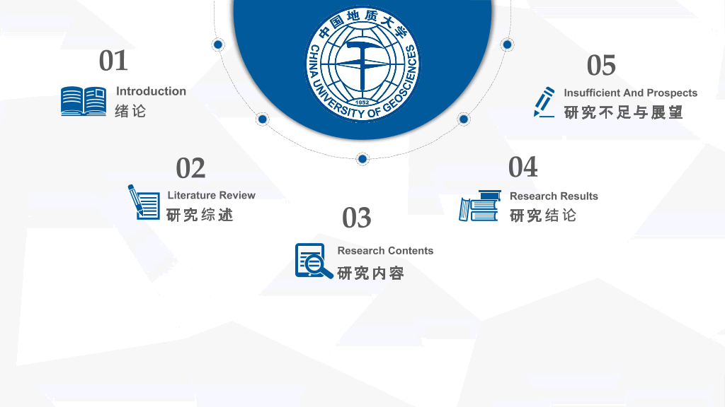 中国地质大学(北京)本科毕业论文答辩PPT
