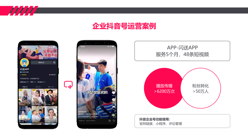 112#抖音企业号运营服务解决方案PPT