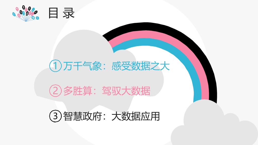 174#《智慧政府》PPT读书笔记