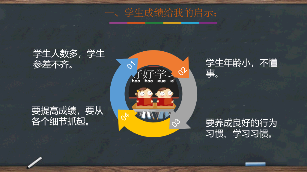 168#中学家长会主题班会PPT6