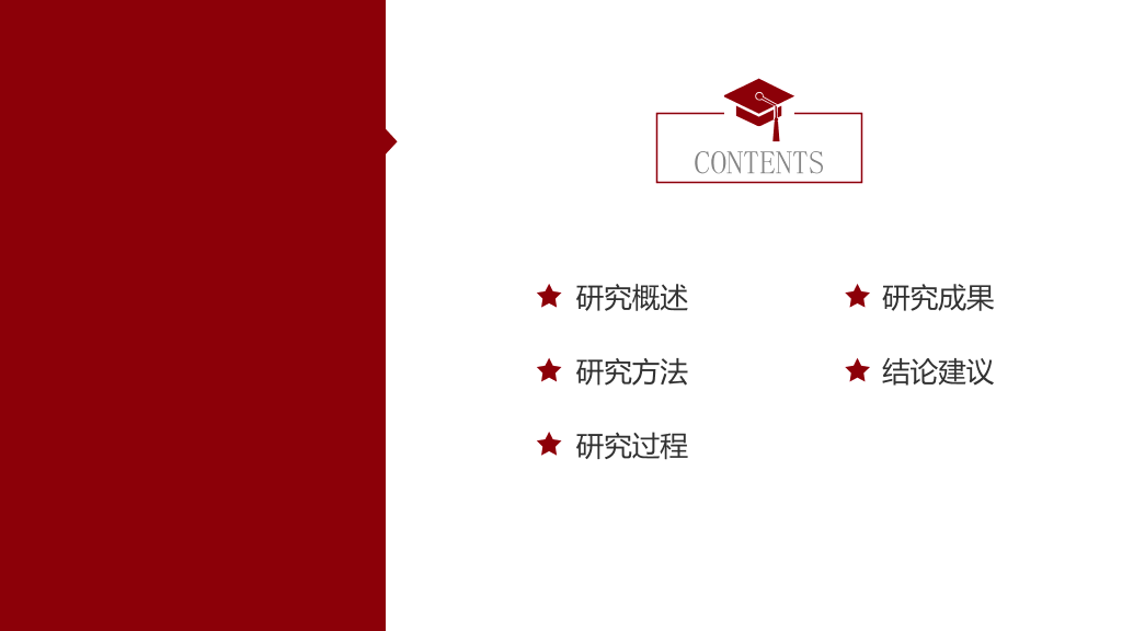 广东工业大学本科毕业论文答辩PPT