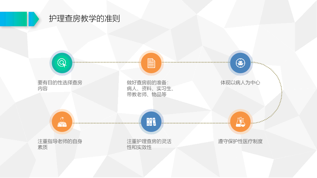 105#护理业务查房-7