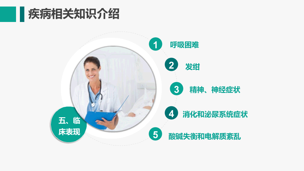 105#呼吸衰竭护理查房-3
