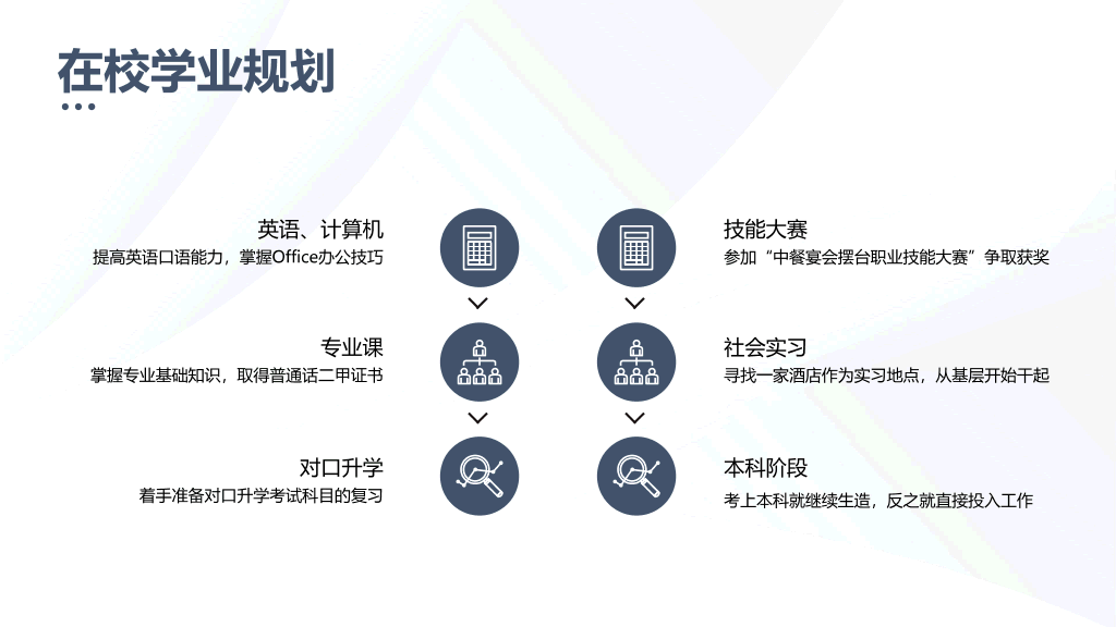 118#大学生职业生涯规划书PPT模板