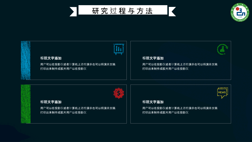 延边大学本科毕业论文答辩和论文选题PPT